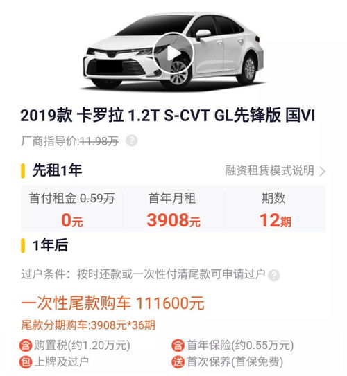 汽車融資租賃 二手車的靈活選擇，但真的劃算嗎？